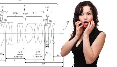 Canon Just Patented Some Insanely Fast Prime Lenses