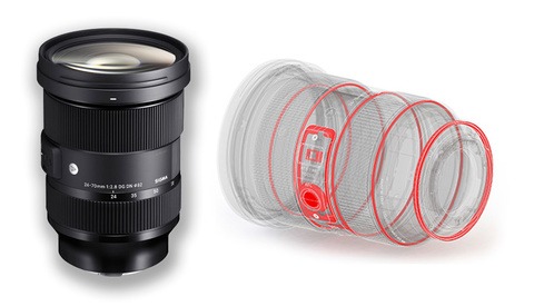 Sigma Announces the 24-70mm f/2.8 Art for Sony and L-Mount Cameras