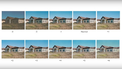 Testing the Limits of Kodak’s Portra 400