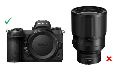 Why You Should Spend Big on the Camera, Not the Glass