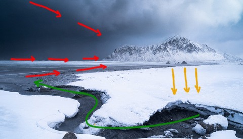 Use Lines in the Photo to Strengthen Your Composition