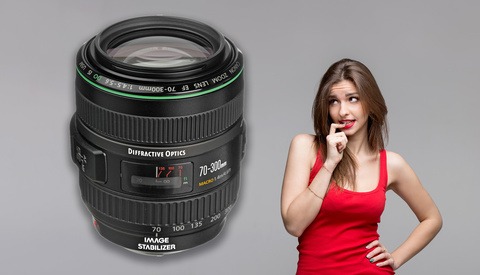 Why Would You Buy One of Canon's New f/11 Lenses?