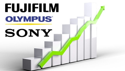 Why Are Sony, Fuji, and Olympus Soaring Ahead?