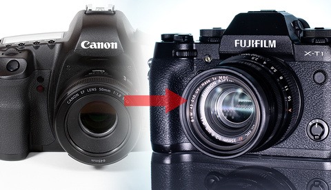 Why Are Photographers Obsessed With Other Photographers' Gear Changes?