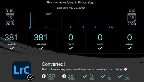 A Swiss Army Knife for Migrating Your Catalogs: Fstoppers Reviews Avalanche