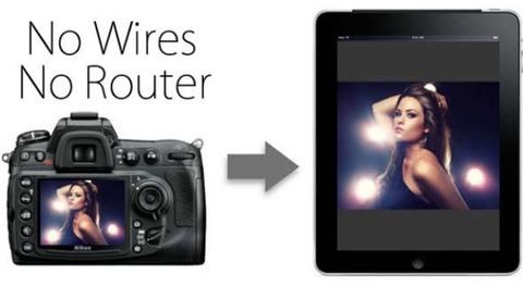 How To Tether Your Camera To An Ipad Without Jailbreaking