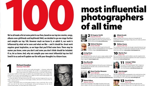 Professional Photographer Magazine's 100 Most Influential Photographers of All Time