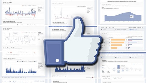Facebook Rolls Out Impressive New Fan Page Analytics