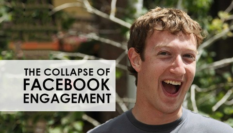 Facebook Pages' Updated Organic-Reach-Crushing Algorithm, And What it Means for You