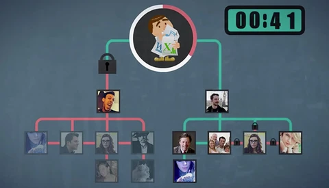 DSTRUX Brings Control to the Way You Share Your Images Online