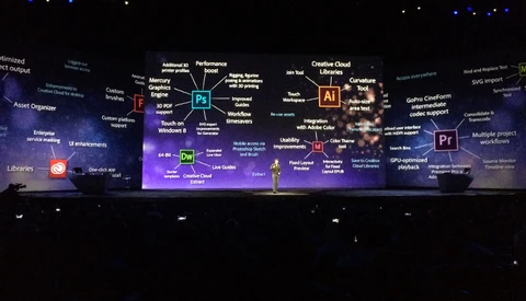 List of Every Adobe CC Desktop Application Update Available Today