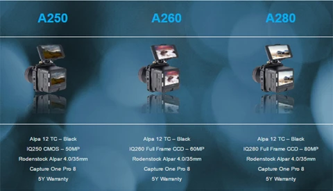 Phase One Announces The A Series - Medium Format Mirrorless Camera Systems 