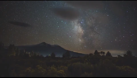 How to Make a Motion Time-Lapse of the Milky Way