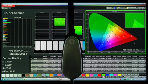 Calibration: What It Is, Why You Should Do It, and How It's Done