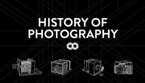 The History of Photography in Five Minutes by COOPH