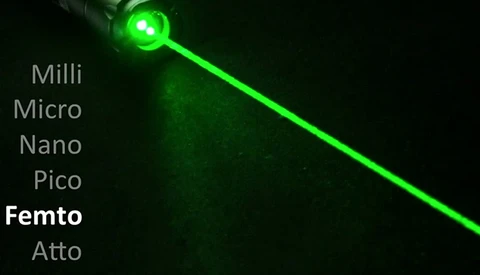 Capturing Light Itself: Photography at 1,000,000,000,000 FPS