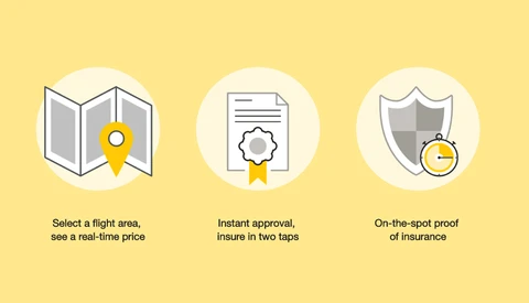 Verifly: Affordable, Easy-to-Use Insurance for Aerial Photographers, Videographers, and Hobbyists