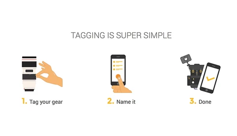 GearEye Promises to Keep Track of All Your Gear with RFID Tags
