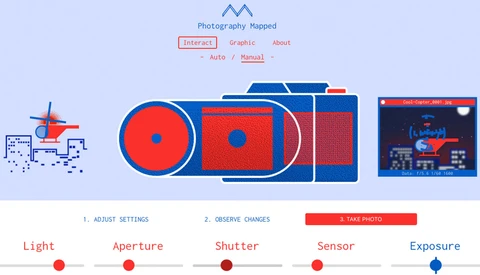 New Interactive Tool Leads Auto Mode Users out of Photographic Darkness