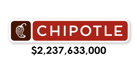 Woman Sues Chipotle for $2.2 Billion for Using Her Photo Without a Release 