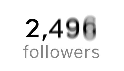 Three Easy Ways To Drive New Followers To Your Instagram For Free [Instagram Tips: Part 1]