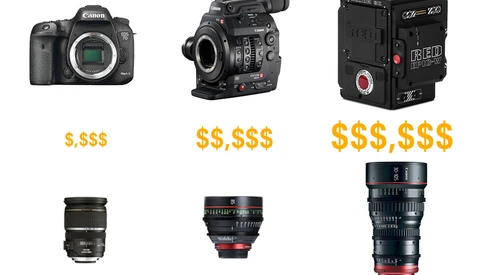 How to Buy Photography and Video Gear on a Budget