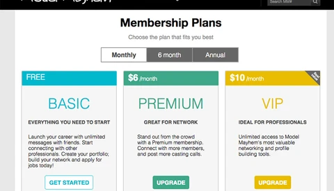 Model Mayhem Redefines Membership Levels, Severely Limits Free Accounts