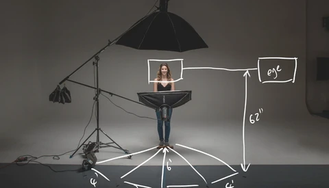 How to Get the Perfect Portrait Angle as Proven by 'Science' 