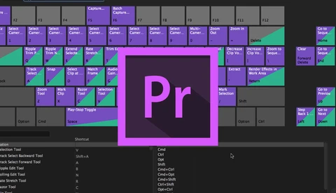 Ripple Trim With Adobe Premiere Pro Keyboard Shortcuts