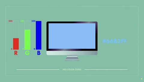 How Your Computer Thinks About Color