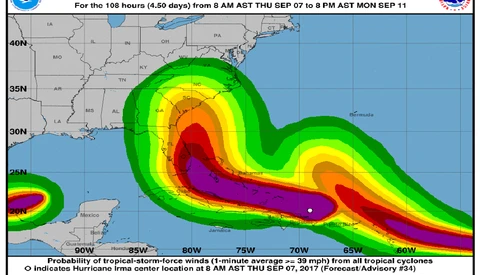 Hurricane Irma – Don’t Become a Liability