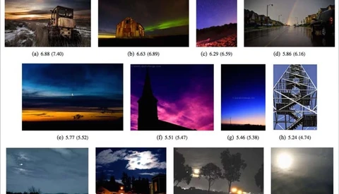 Google's New AI Can Score Photos Based on Their Technical Quality and Aesthetic