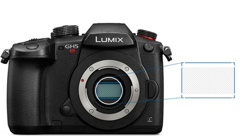 The Best Reason to Buy the Panasonic GH5S Camera