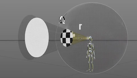 A Mathematical Look at What 'Light Softness' Really Is