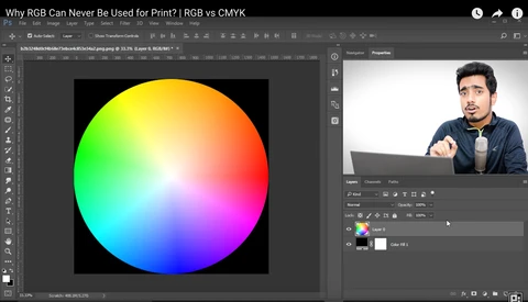 A Simple Explanation of Why CMYK Makes Sense for Printing