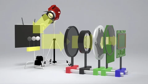 The Deep Science Behind Camera Exposure and Metering
