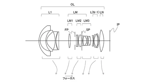 Patent for New Canon Full-Frame Mirrorless Lens Appears