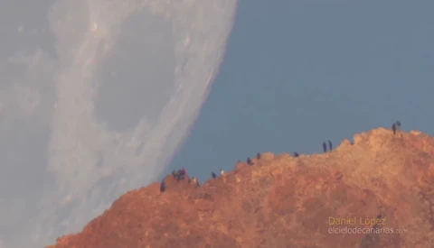 Telephoto Lens Video Shows Moon Appearing to Move at Rapid Pace