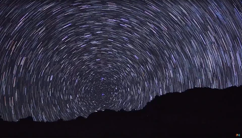 Understanding Shutter Speed and Its Effects on an Image