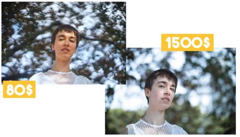Comparing Results Between an $80 and $1,500 f/1.2 Prime Lens