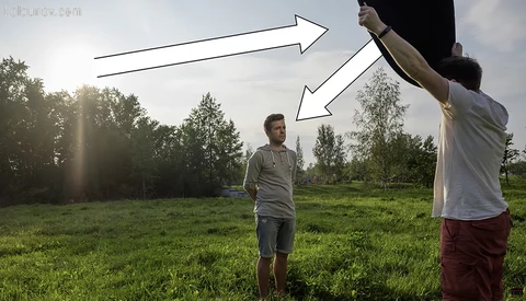 A Super Helpful and Comprehensive Explanation of How Lighting Height Affects Your Photos