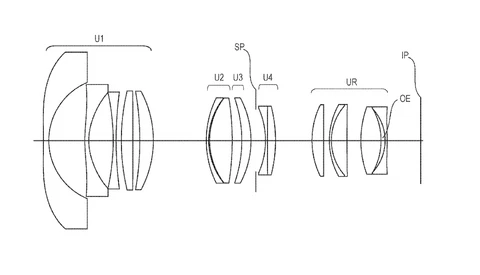 Canon Seems to Be Planning Some Absolutely Crazy Lenses for Their Mirrorless System
