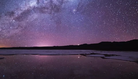 A Time-Lapse Journey Through South America