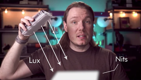 Understand Light Units and Make Better Decisions When Buying Gear