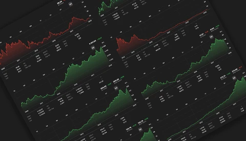 What Gear Companies Do You Invest In?