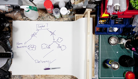 Photography Workflow and Backup System