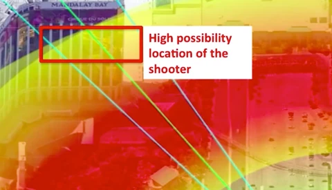 Researchers Develop System to Locate Shooters Using Video From Smartphones
