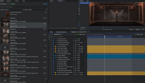 Filmmaking: Much More Complex Than You Might Think