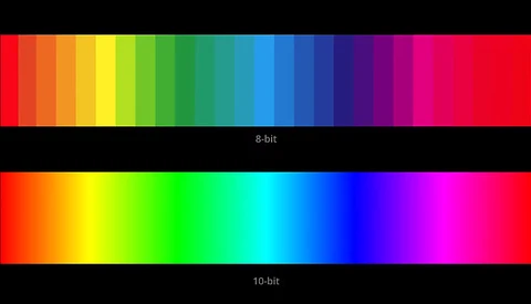 What Is Bit Depth and Does It Even Matter?