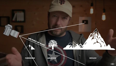 Using Foregrounds to Enhance Your Landscape Photography